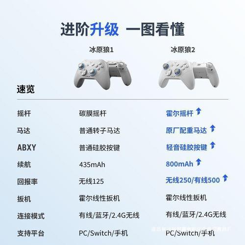 switch怎么下原神 沙雕3掌机能玩原神吗