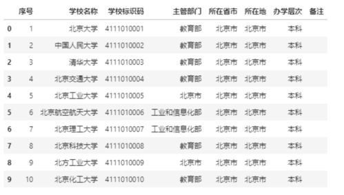 原神数据转移到另一个账号上 原神账号管理中心官网登录