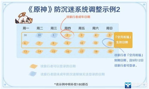 原神如何解除未成年限制 原神怎么解除未成年限时