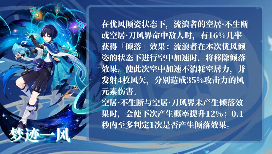 原神流浪者什么时候复刻2024年的 原神流浪者的足迹怎么过