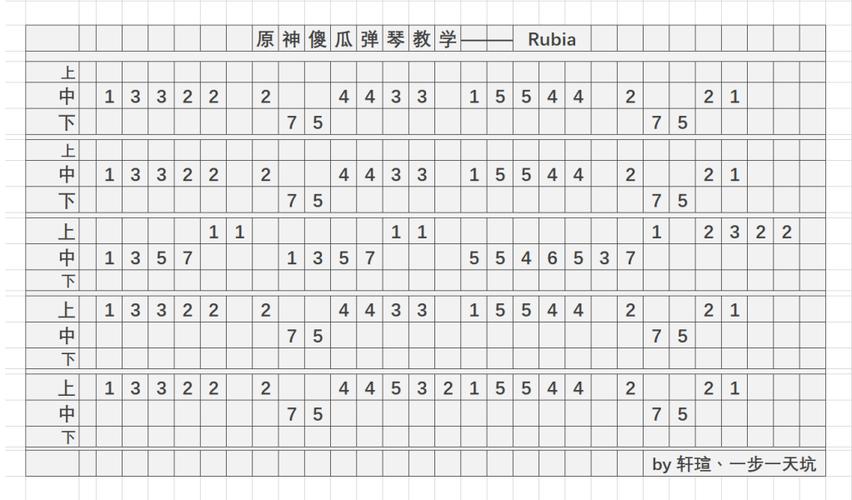 原神琴谱手机版新手入门 原神琴谱手机版起风了