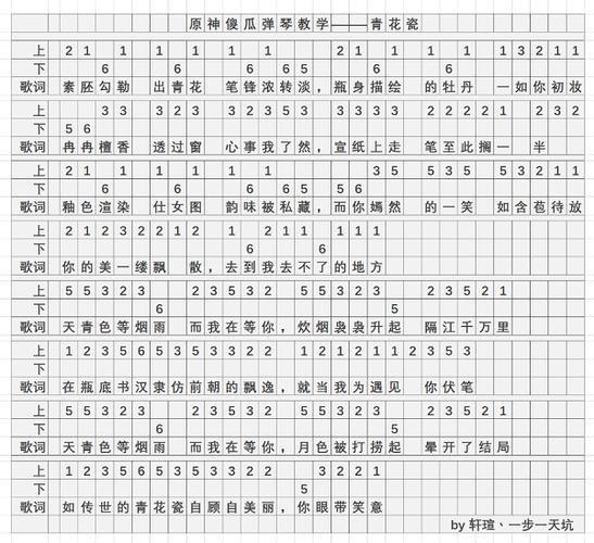 青花瓷原神琴谱手机版 原神琴谱手机版简单初学者